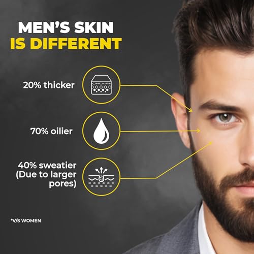 Image of Beardo Ultra Glow Serum Sunscreen SPF 60+ PA++++| UVA /UVB Protection | No White Cast | Ultra Lightweight 3 in 1 with Niacinamide, Ceramides & Hyaluronic Acid | Non-Greasy | Designed for Men | 10g