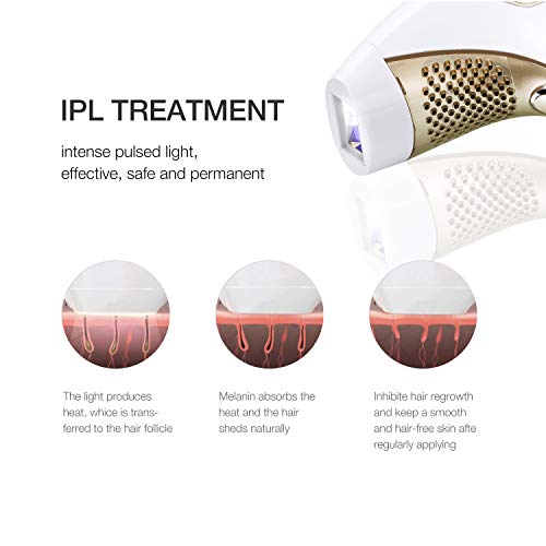 COSBEAUTY IPL Hair Removal for Women Men, Face&Body painless Hair Removal Home Use Device, FDA cleared(Gold)