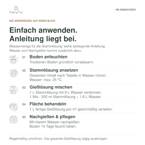 HB Nematoden gegen Dickmaulrüssler & Engerlinge - 15 Mio Nützlinge für 30 m² Schädlinge - FairyFly® – Ansicht 5