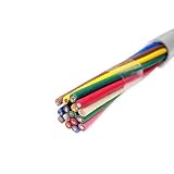 富士電線工業 VCTF 2sq×16芯 ビニルキャブタイヤコード (丸型ケーブル) (2mm 16C 16心) (電線切売 1m～) NN