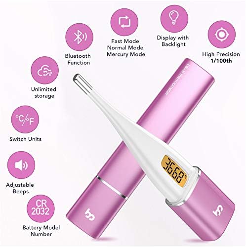 Femometer Basal Thermometer for Ovulation, Intelligent BBT Thermometer with Backlit LED Screen, Fertility Monitor Period Tracker, Sync with Femometer APP (Available for Android and iOS)