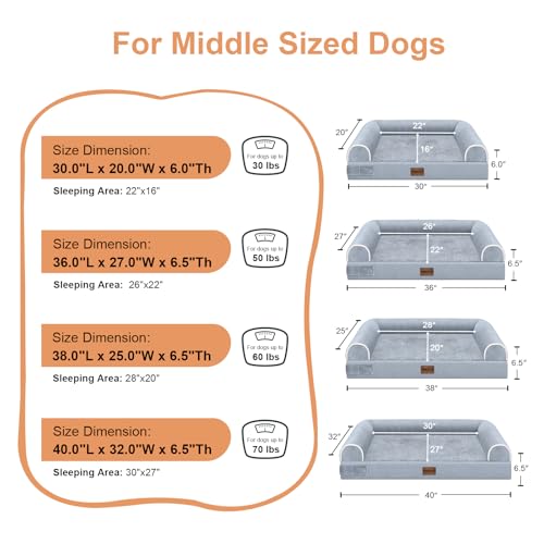 Medium Large Dog Bed Orthopedic Washable: Beds Bolster Medium Large Sized Dog Bed Egg Crate Foam Couch Sofa Waterproof with Removable Cover by NANUYA - Image 6