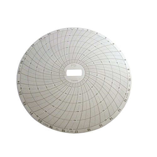Supco Pièces de rechange originales 31D50PSI pour enregistreur