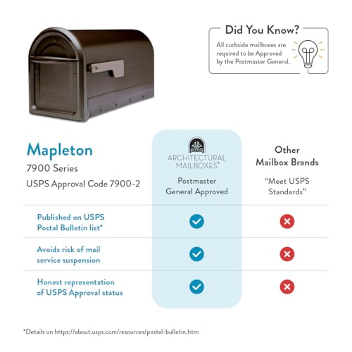 Architectural Mailboxes Mapleton™ Heavy Duty Steel Metal Post Mounted Mail Box for Outside, Rubbed Bronze, Large Curbside Mailbox with Magnetic Latch by ARCHITECTURAL MAILBOXES - Image 3