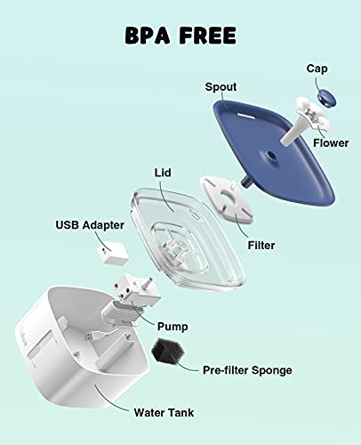 Veken 95oz/2.8L Pet Fountain, Automatic Cat Water Fountain Dog Water Dispenser with Smart Pump for Cats, Dogs, Multiple… - Image 5