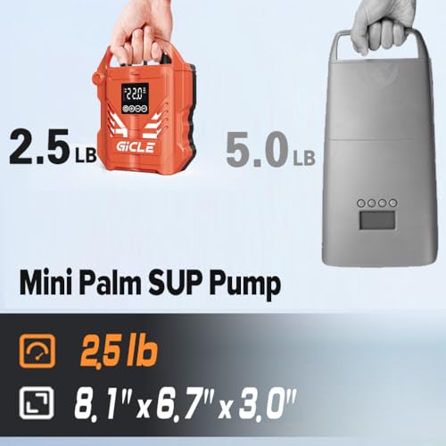Gicle AIR PUMP For Paddleboard/Inflatable Bed/Mattress thumb #3