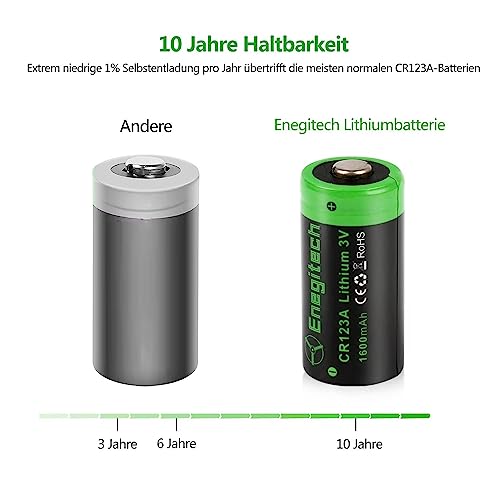 image for Enegitech CR123A 3V Lithium Battery, 123 3 Volt Lithium Battery, for H