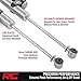 Rough Country M1R Monotube Rear Shocks with External Reservoir for Chevy Colorado & GMC Canyon 2WD/4WD (2015-2022) w/2.5-6