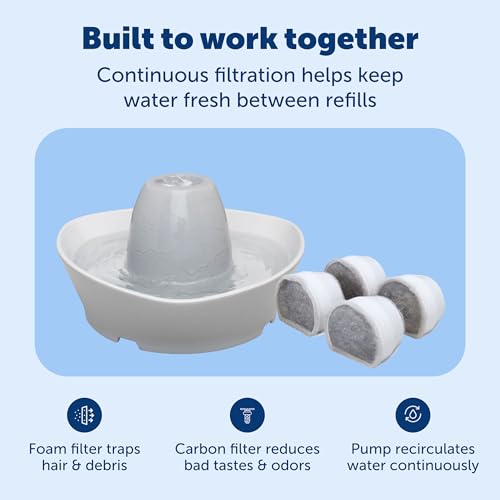 Image of PetSafe Ceramic Pet Fountain with 4-Pack of Carbon Filters for Cats and Small Dogs 60 Oz Water Capacity Whisper-Quiet Water Flow Great for Shy or Timid Pets Fresh, Filtered Water