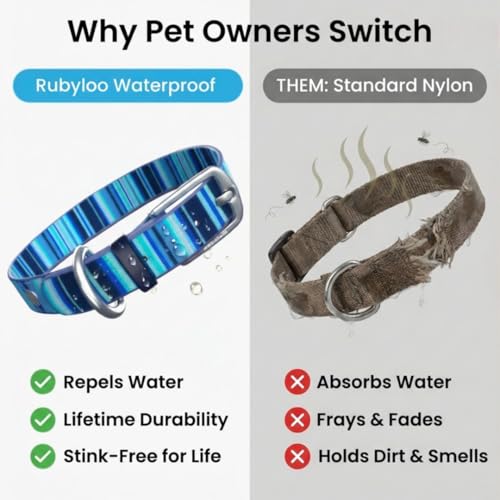Image of rubyloo Waterproof Dog Collar - Washable, Stink-Proof & Dirt-Proof - Soft, Odorless, Easy to Clean - Fade-Resistant, Durable for Medium & Large Dogs - Rust-Proof Metal Buckle - Blue-M 1 inch