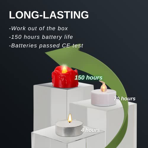 Homemory 24-Pack Melting Red Candles Tea Lights Battery Operated, Halloween Candle Red Tea Lights, Flameless Flickering Votive Candles, Ideal For Halloween Decor, Theme Party, Dia 1-2/5" X H 1-1/4'' #TOP4