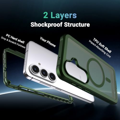 jaroco Magnetic for Samsung Galaxy S26 case, [Compatible with MagSafe][Military Grade Drop Protection][Heavy Duty Protection][Non-Slip][Shockproof] 2-Layer Bumper Phone Case 6.3"-Army Green by jaroco - Used condition - US$10.30