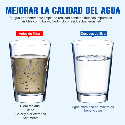 Listado de Cartuchos de filtrado para el agua que Puedes Comprar On-line. 27 Imagen adicional