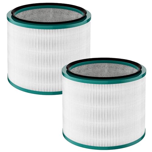 LRFDRESS Paquete de 2 filtros HEPA de repuesto para ventiladores Dyson HP00, HP01, HP02, HP03, DP01, DP02 de escritorio, purificador de aire, piezas de filtro de purificador de aire comparado con la
