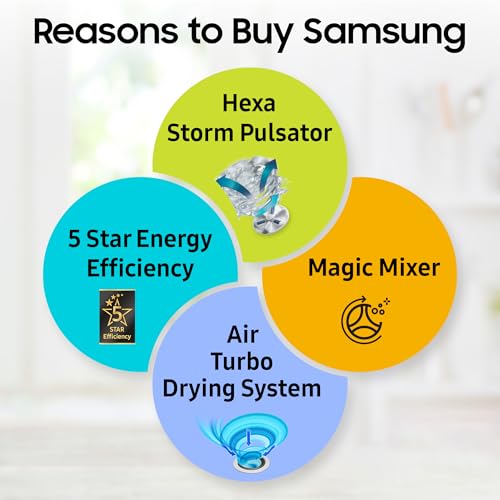 Image of Samsung 10.5 kg, 5 star, Semi-Automatic Top Load Washing Machine (WT10C4260GG /TL, Air Turbo Drying, Light Gray,)