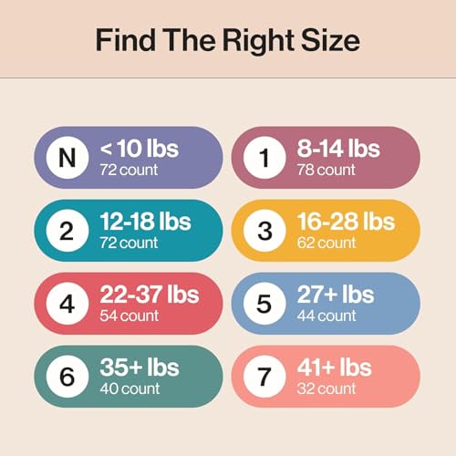 Save 51% on The Honest Company Hypoallergenic Diapers - Image 4