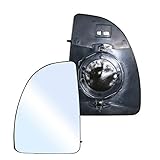 RAS RICAMBI AUTO STORE