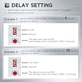 IGEYAPA B0DZ27C9Y7 lato 4