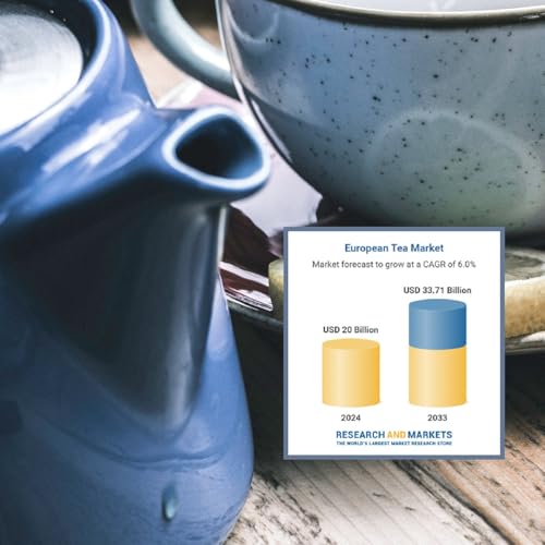 Ep 227 | Tariffs Ease, Prices Don&rsquo;t | Growing European Tea Market Shuns Sugary Drinks | UK Trade Partnership Benefits Sri Lanka&rsquo;s SereneTea Podcast Por  arte de portada
