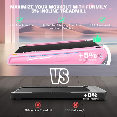 FUNMILY Smallest Walking Pad