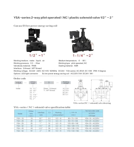 Électrovanne normalement ouverte 12V pour gestion eau et arrosage