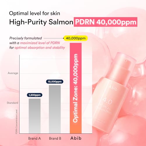 Image of Abib PDRN Glow Serum 4.0 Pump 1.01 fl oz, 4% Salmon DNA PDRN, Skin Turnover & Revitalization Care, Elasticy, Skin Density, with Peptides, Hyaluronic Acid & Hydrolyzed Collagen, Korean Skin Care