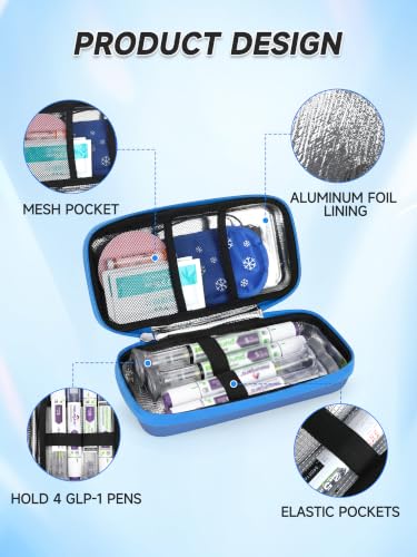 Image of YOUSHARES Cooler Travel Case for Zepbound & Mounjaro Pens, Holds 4 Pens