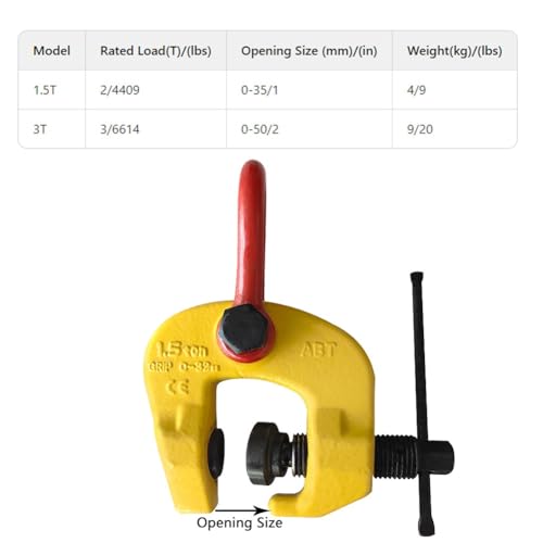 Conception fixe à tige en spirale pour pince de levage de tôle 1,5 T