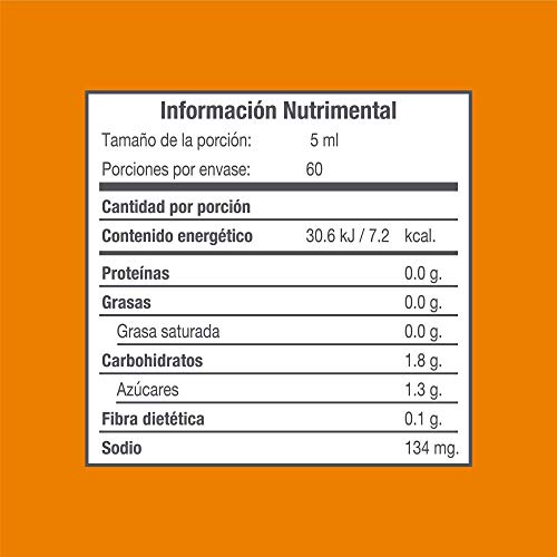 Review de Nucolato walmart - los más vendidos. 24 Review de Nucolato walmart - los más vendidos. 22