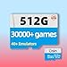 Usin Game Card for Anbernic Console, 128GB/256GB/512GB/1TB Storage, Up to 50000+ Games, 40+ Emulators, Compatible with RG35XX Pro/RG40XXV/RG35XX Plus/RG40XXH (256, GB)