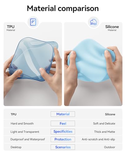 Image of ORICO Silicone Case for Apple Mac mini M4, Protective Cover, All-Round Protection Sleeve, Anti-Slip & Shockproof, Soft Matte Finish Shell, Lightweight, Durable & Heat-Resistant, Blue, TP24-2