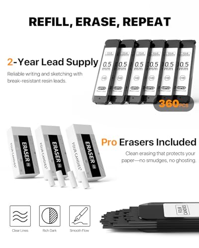 Four Candies Metal Mechanical Pencil Set - 6PCS 0.5mm Art Mechanical Pencils & 360PCS HB Lead Refills & 3PCS Erasers & 9PCS Eraser Refills, Drawing Mechanical Pencils for Writing, Sketching-With Case