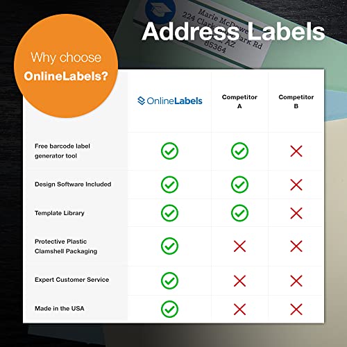 Address Labels - 1.75 X 0.5 - Pack Of 8,000 Labels, 100 Sheets - Inkjet/Laser Printer - Online Labels #TOP6