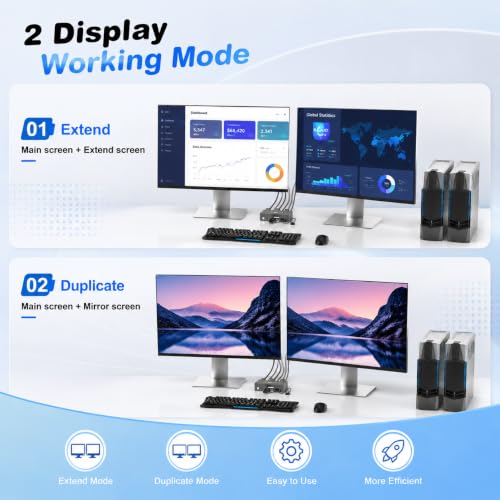 Image of GREATHTEK 8K@60HZ HDMI Displayport KVM Switch 2 Monitors 2 Computers | With 4 USB 3.0 Ports |For 2 PC /Laptops Share Mouse Keyboard and 2 Screens|EDID Adapative|Wired Controller