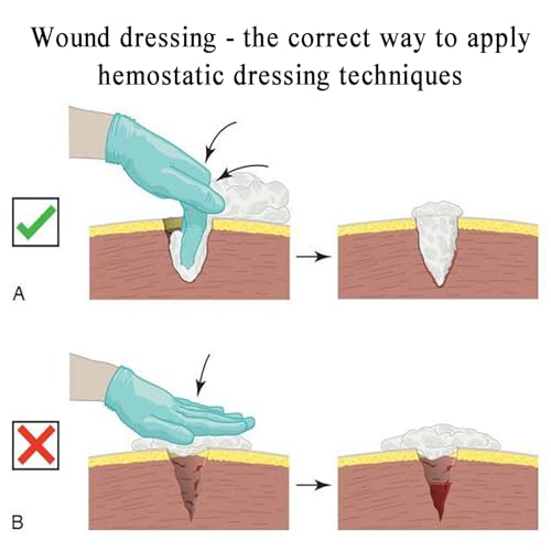 Kit di addestramento per il controllo delle emostasi per lezioni di medicina, pratica emostasica con pelle simulata e laccio emostatico, educazione essenziale di primo soccorso