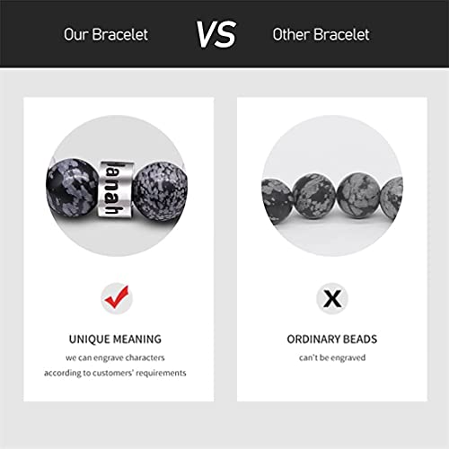 Orfan Custom Bead Bracelet With Name Personalized Stone Bead Bracelet For Men Chakra Stone Bracelets Personalized Bead Bracelet Men Customized Tiger Eye Lava Bracelet Men (Silver, Name 1) #TOP5