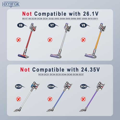 Image of 30.45V 4.8mm*1.7mm Cordless Vacuum Cleaner Charger Compatible with Dyson