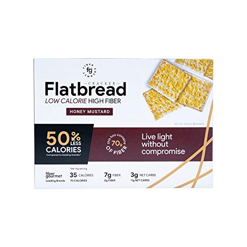 Flatbread Cracker-5.29 Oz Box-Fiber and Protein Rich, Vegetarian, Low Carb, Healthy Scandinavian/ Norwegian Style Crispbread- Slimming Daily Snack, Kosher