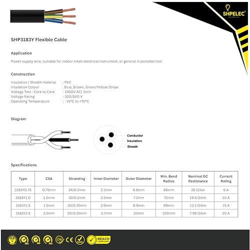 SHPELEC® Flexible Black Cable 3183Y | 1.5mm 3 Core | BASEC Approved PVC for LED Lighting | Multiple Length Options (10 Metres) - Image 3