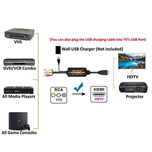 Auvipal Rca To Hdmi Converter For Playing Vhs/Vcr/Dvd Player/Game Consoles On Modern Tv All-In-One 3Rca Composite Av To Hdmi Video Adapter #TOP1