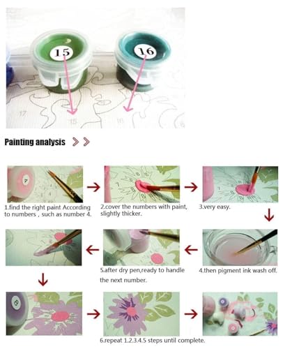 Pintura al óleo DIY de mujer y perro un regalo creativo para cumpleaños 6