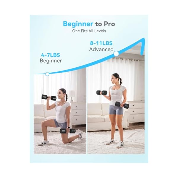 Adjustable Dumbbells Set for Women Men (11LB/15.4LB Pair) - Image 3