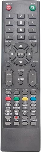 ALLIMITY Replace Remote Control fit for CMX LED TV LED8326F LCD7322H