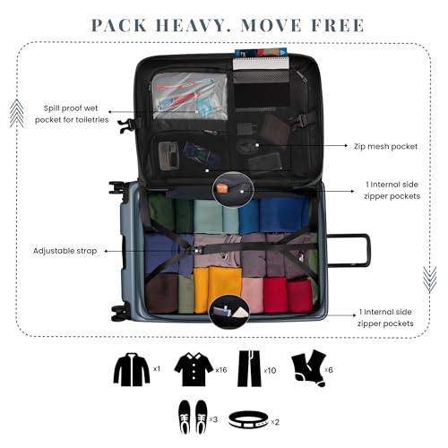 Image of F Gear Montreal Large 76cm German Polycarbonate Hard Luggage|8 Japanese Hinomoto Silent Wheels|Expandable Check-in Front Opening Suitcase for Travel| Anti-Theft Zipper, TSA 007 Lock (Stone Blue)