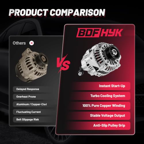 Image of BDFHYK 75A Alternator for Chevrolet Tracker 2.0L L4 1999-2003, 13781 | For Suzuki Vitara 1999-2003, 12V, Clockwise Rotation, 5-Groove, Internal Fan, Internal Regulator