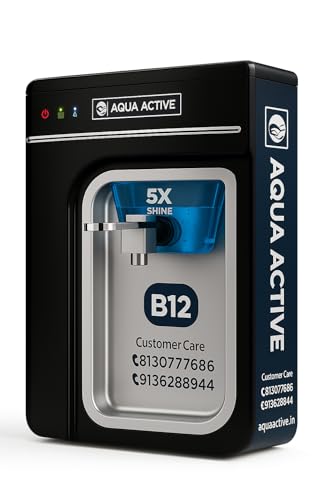 Product Variant View