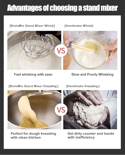 Stand Mixer, 1200W Tilt-Head Electric Stand Mixer with LED display, 5L Stainless Steel Bowl with K-beater, Dough Hook and Whisk, For Daily Use for Baking white - Image 5