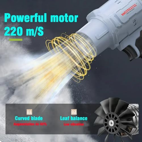 Image of WelTherm 48V Turbo Cordless Air Blower Machine with Dual Battery | High-Power Leaf & Dust Blower with Variable Speed Trigger | Portable Handheld Blower for Home, Car & Garden Cleaning X92