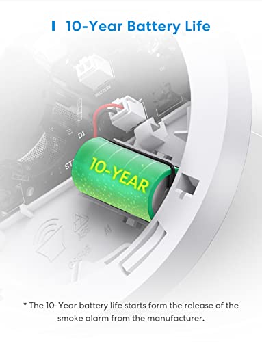 Détecteur de Fumée Mini avec la Pile de 10 Ans, Détecteur de Fumée Certifié en 14604 avec Bouton de Test, Alarme Incendie avec Capteur Photoélectrique pour Le Salon, la Chambre et Le Couloir – Image 6