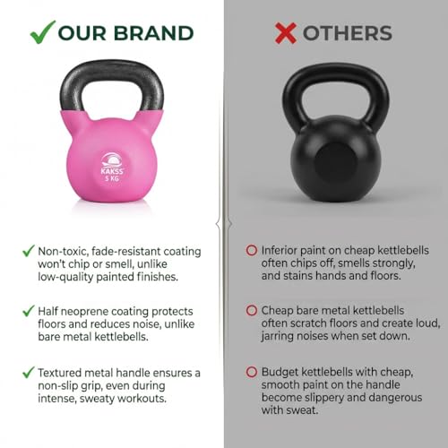 Image of Kakss Half Coating Neoprene Kettlebell (PINK, 5 KG)
